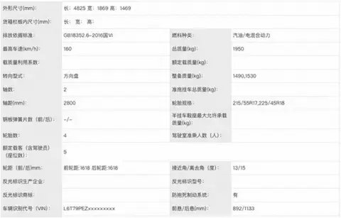 吉利星瑞将推1.5L油混版！动力减弱能否靠经济性扳回一城？